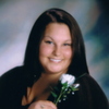 partigurl2007