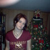sexkitten2118