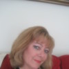 Looking4Companion