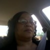 Sandi Eye Candi