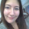 sweetlove21xoxo