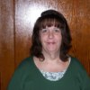 judydcc4225