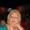 bonnie gr